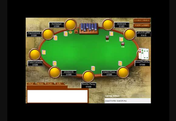 $555 SNG Преглед на сесия
