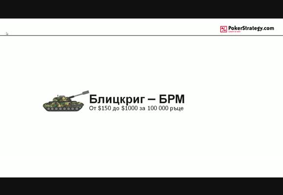 Блицкриг управление на банката