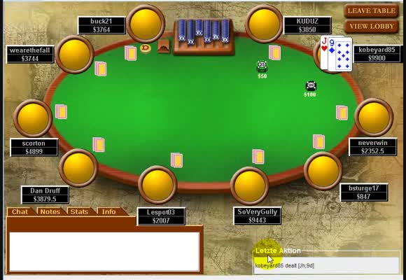 FL $100/$200 Преглед на сесия на пълни маси