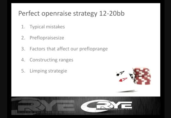 Definitive Guide For Open Raising With 12-20BBs