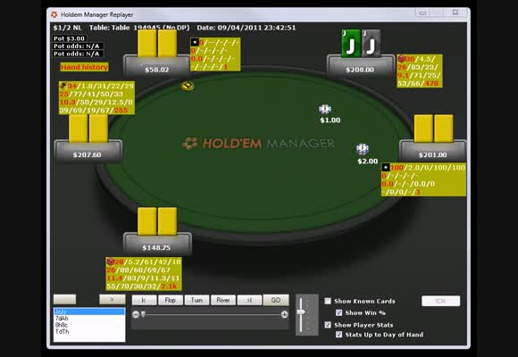 TLN Cash Game Akademie - NL200 zajímavé spoty