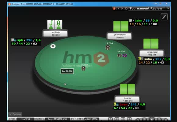 Big 109 - Final Table