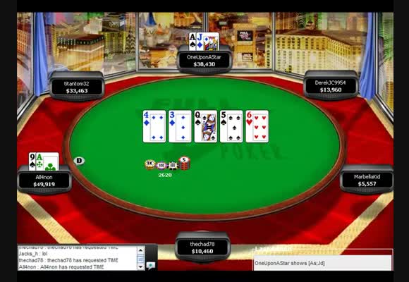 FTOPS 2k Event - Teil 7