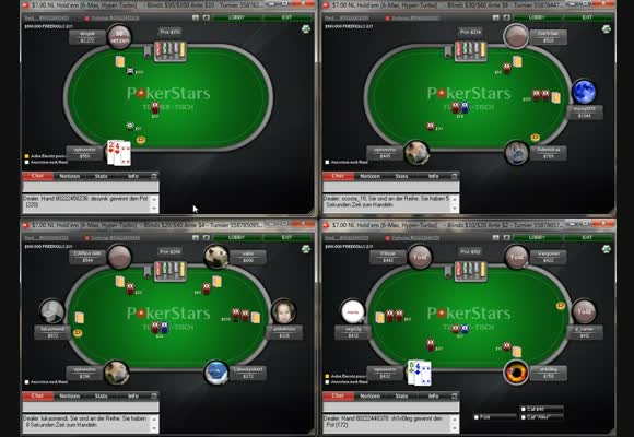 Shorthanded User Review - Teil 3