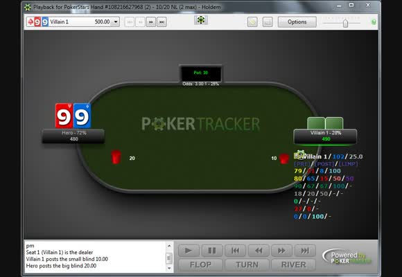 Head Up Hyper Turbo SNG mit Waaaghboss