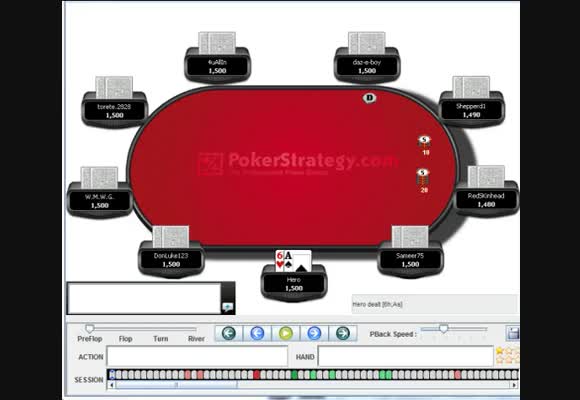 The $7 Sit & Go: Tight to Loose