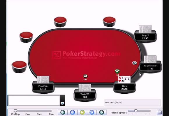 Beating the 6-Max SNGs: Part 2