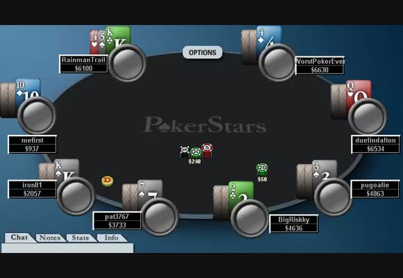 Sunday HORSE MTT - Part 2