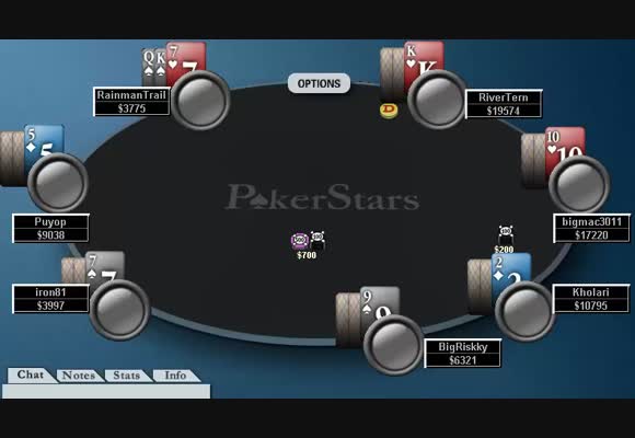 Sunday HORSE MTT - Part 3