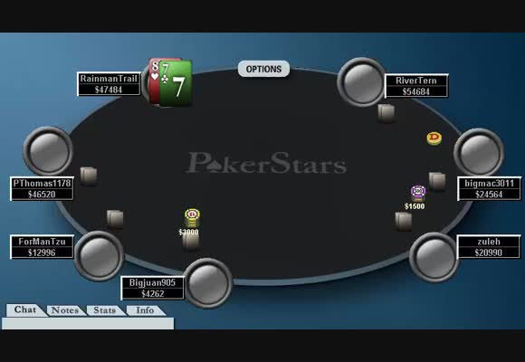 Sunday HORSE MTT - Part 4