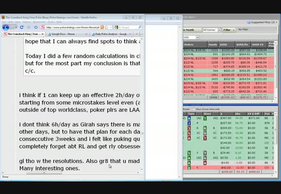 Doing Your Own Analysis