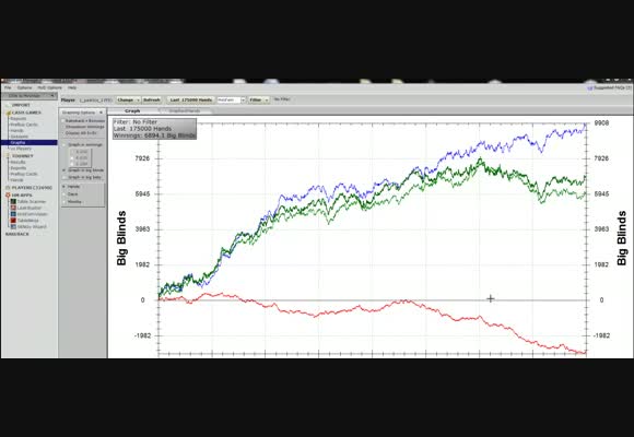 Revisión de Base de Datos - paWIco
