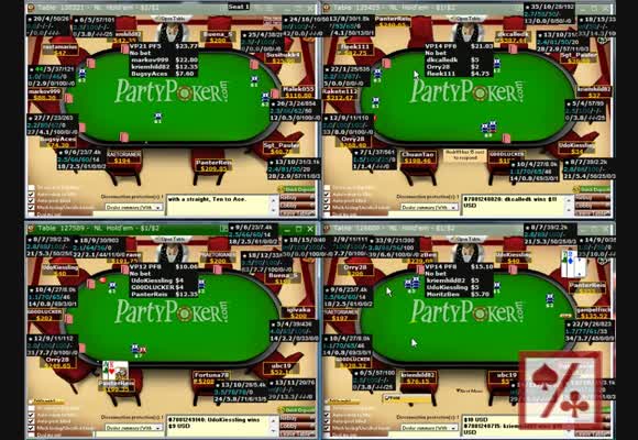 NL200 Fullring Session Review