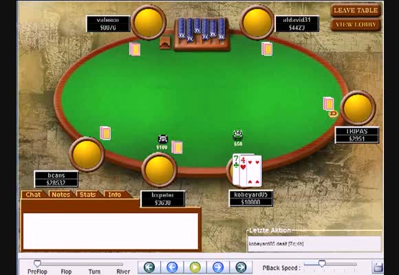 FL $100/$200 SH/FR - Análisis de los rivales - Parte 1/2