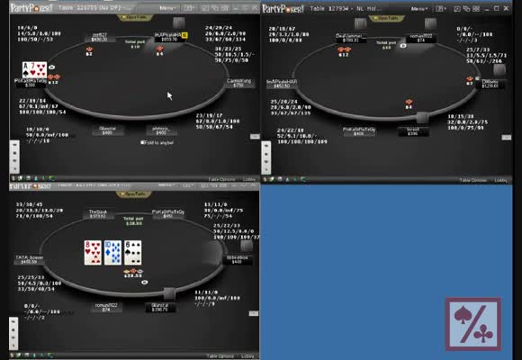 NL400 Shorthanded Session Review