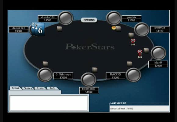 MTT $109 con Rebuy Session Review - Parte 1