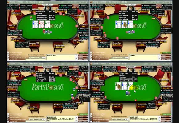 NL200 Fullring Session Review - Parte 1