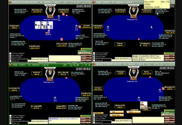 NL200 Shorthanded Session Review - Segunda parte