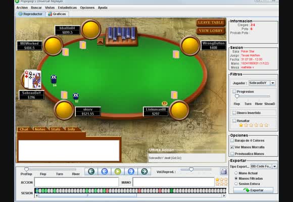 NL400 Fullring Session Review