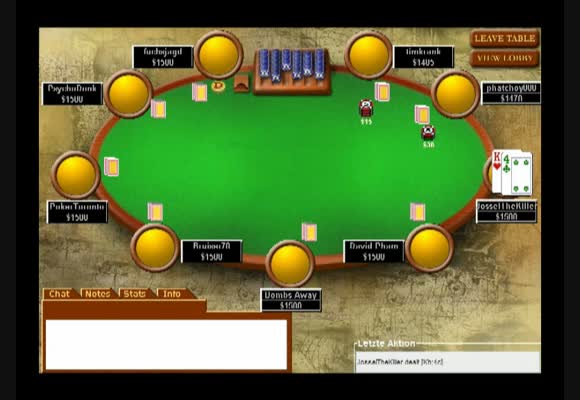 SNG $555 Fullring Session Review