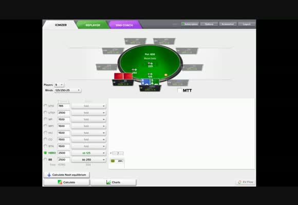 Beat The Nash - Shove, Fold or Call Quiz!
