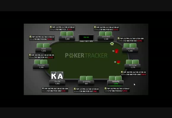 Big Postflop Pots at 10/20 and 15/30