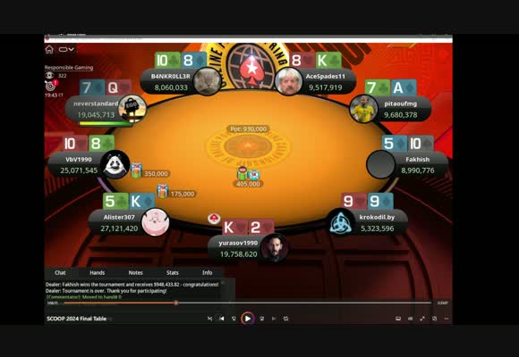 $10,300 SCOOP 2024 Main Event FT Review (1)