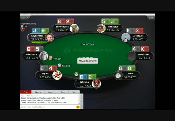 $10,300 SCOOP 2021 Main Event FT Review (1)