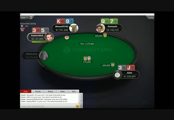 $10,300 SCOOP 2021 Main Event FT Review (2)