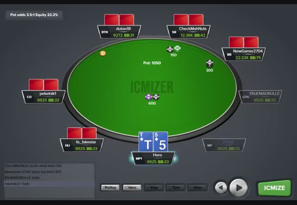 Close spots in $10 Hyper-Turbo MTT