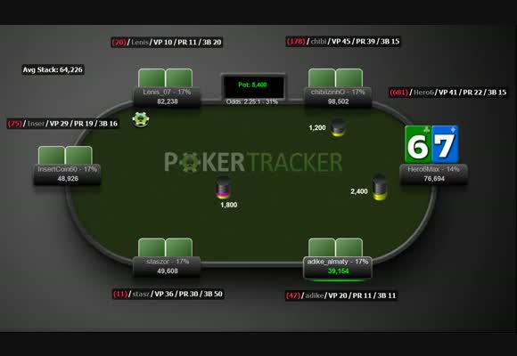 $16.5 6-Max MTT Late Game Analysis