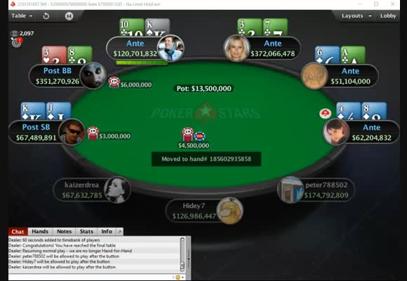 $10M GTD Sunday Million Anniversary Review