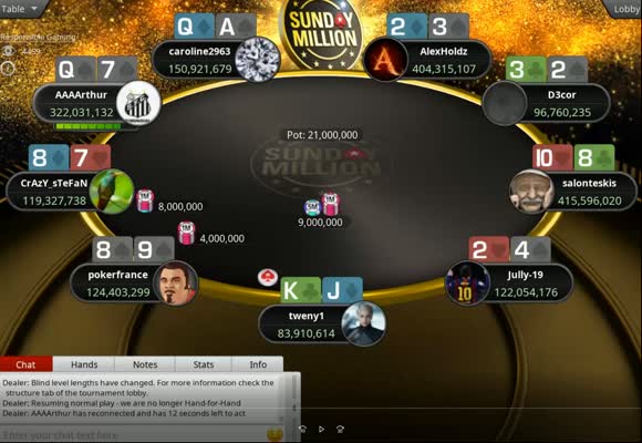 Biggest Sunday Million Final Table Review with Collin