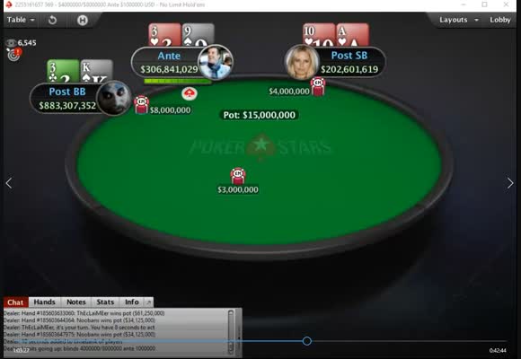 $10M GTD Sunday Million Anniversary Review - Part 2