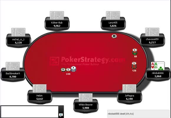 Two Dollar Rebuy Splash MTT Review