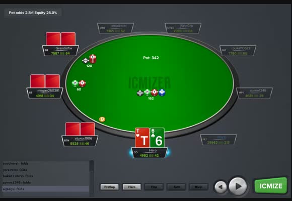 $33 Bounty Builder Review in ICMIZER 2 - Early & Middle Gameplay (1)