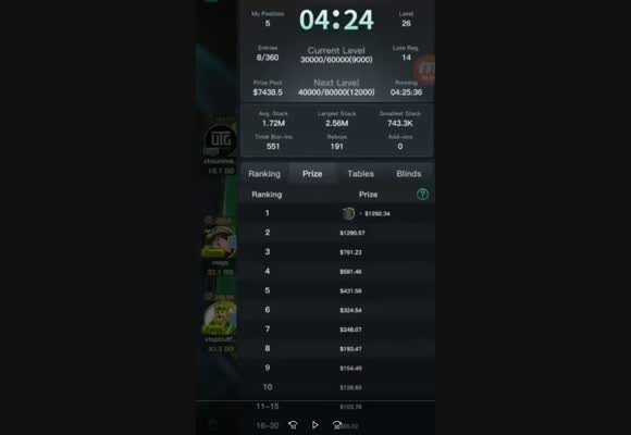 PKO Final Table on KKPoker
