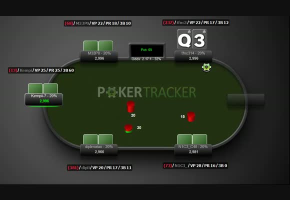 $44 Turbo 6-Max MTT Analysis