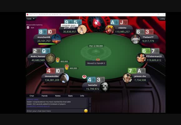 $5,200 WCOOP 2020 Main Event Review (1)