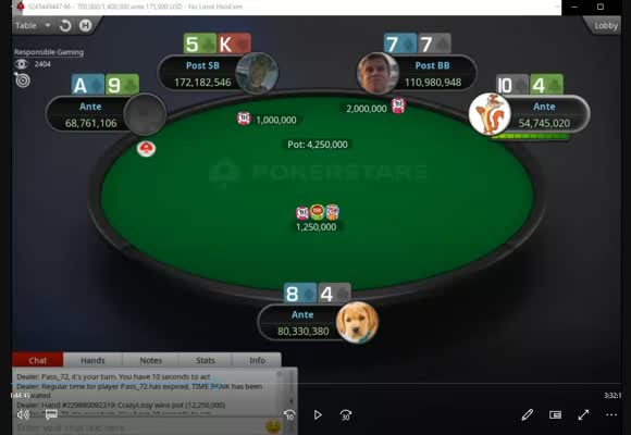 $5,200 WCOOP 2021 Main Event Review (2)