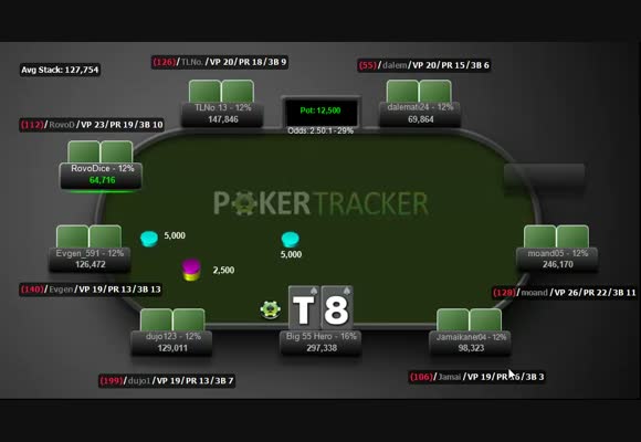 The Big $55 Final Table Run - Late Stages & Final Table