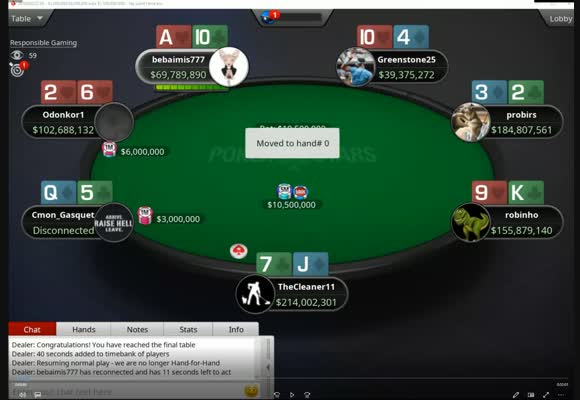 High Stakes Hyper Turbo 6-Max Final Table Action