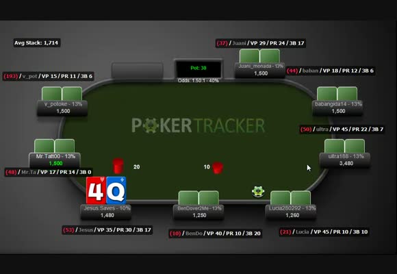 9-Man SNG Throwdown - Member's Review