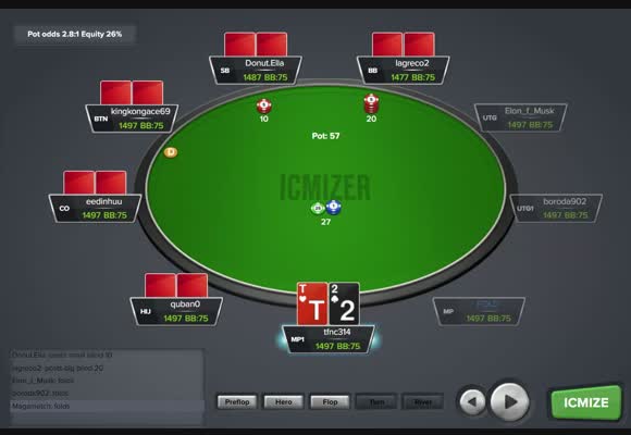 $10 9-Max Turbo SNG Leakfinder
