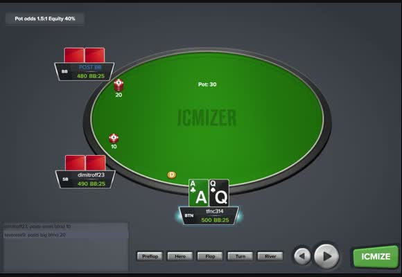 Seven Short Spins