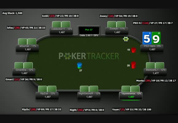 Stats Based $11 90-Man PKO Analysis