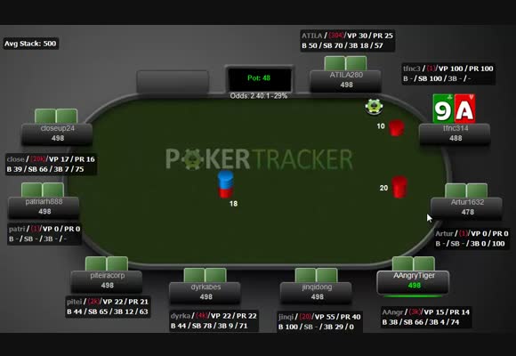 Beating The $15 9-Man Hyper-Turbos