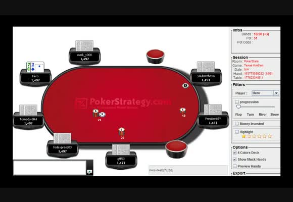 Beating $15 On Demand SNGs on PokerStars