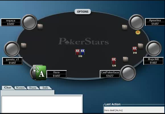Analyzing Shorthanded Play in SNGs
