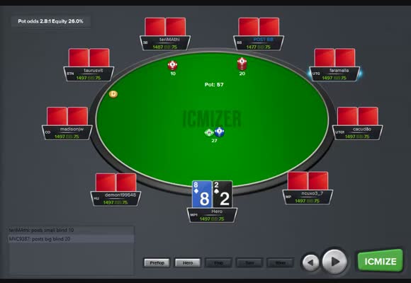Building A Bankroll With Micro SNGs
